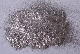 Global Aluminium Powder Market 2020 - Top Key Players Analysis Report Till 2027