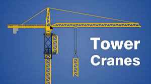 Tower Crane Market 2020 Size, Growth Factors & Forecast Report to 2027