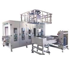 Automated Poly Bagging Machines Market Size, In-depth Analysis Report and Global Forecast to 2027