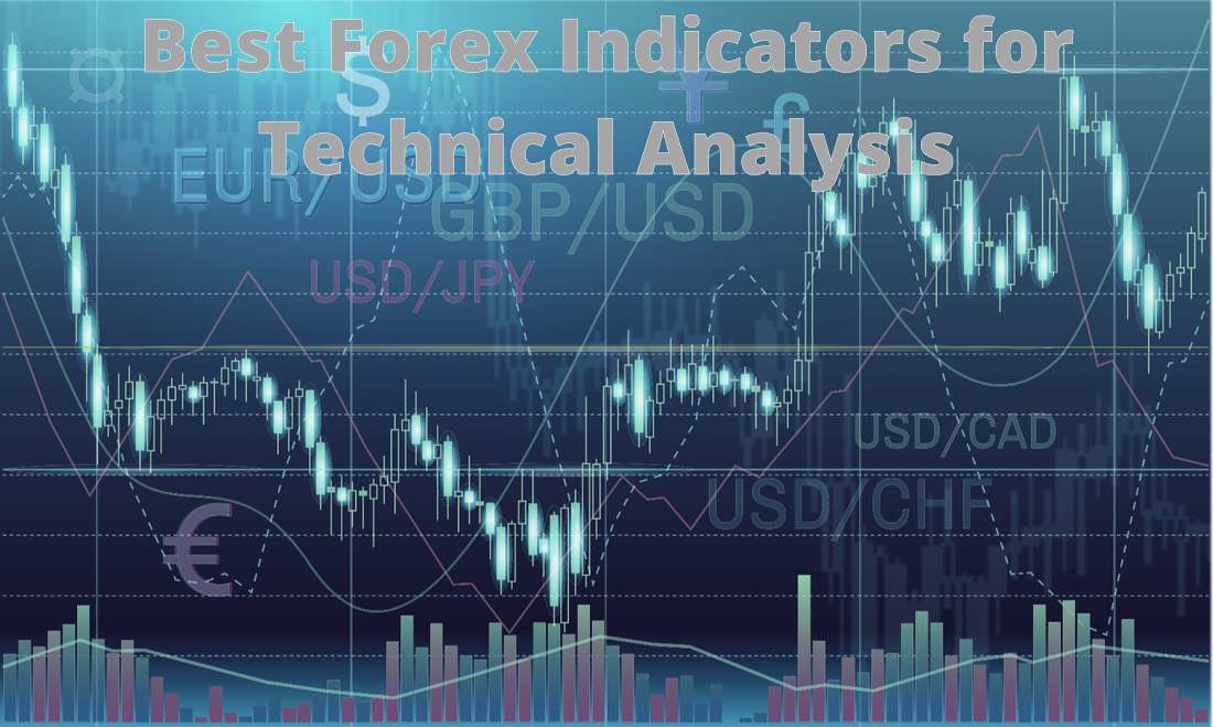 Best Forex Indicators for Technical Analysis