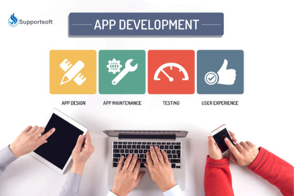 Mobile App Development Agency Sydney