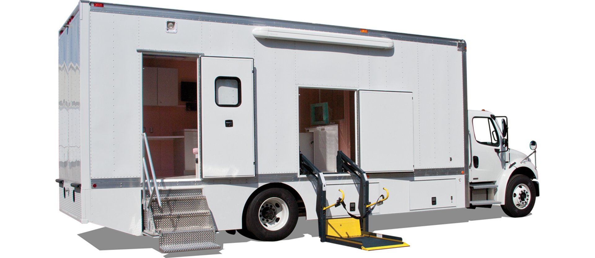 Global Mobile Health Vehicle Market 2020 Key Players, Segmentation Analysis, Business Growth and Forecast to 2026