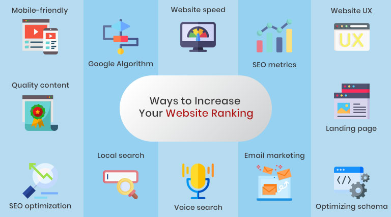 Finding the Right SEO Experts