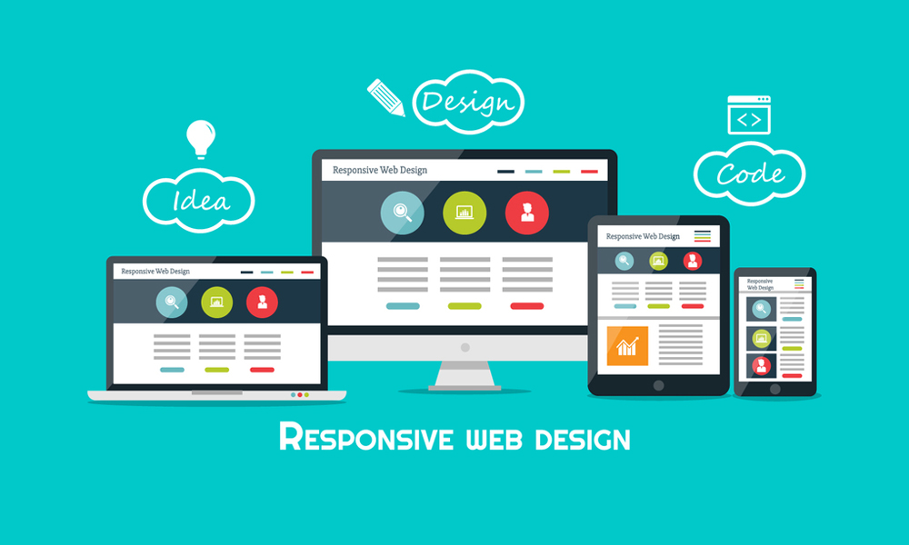 Importance Of Responsive Website Design