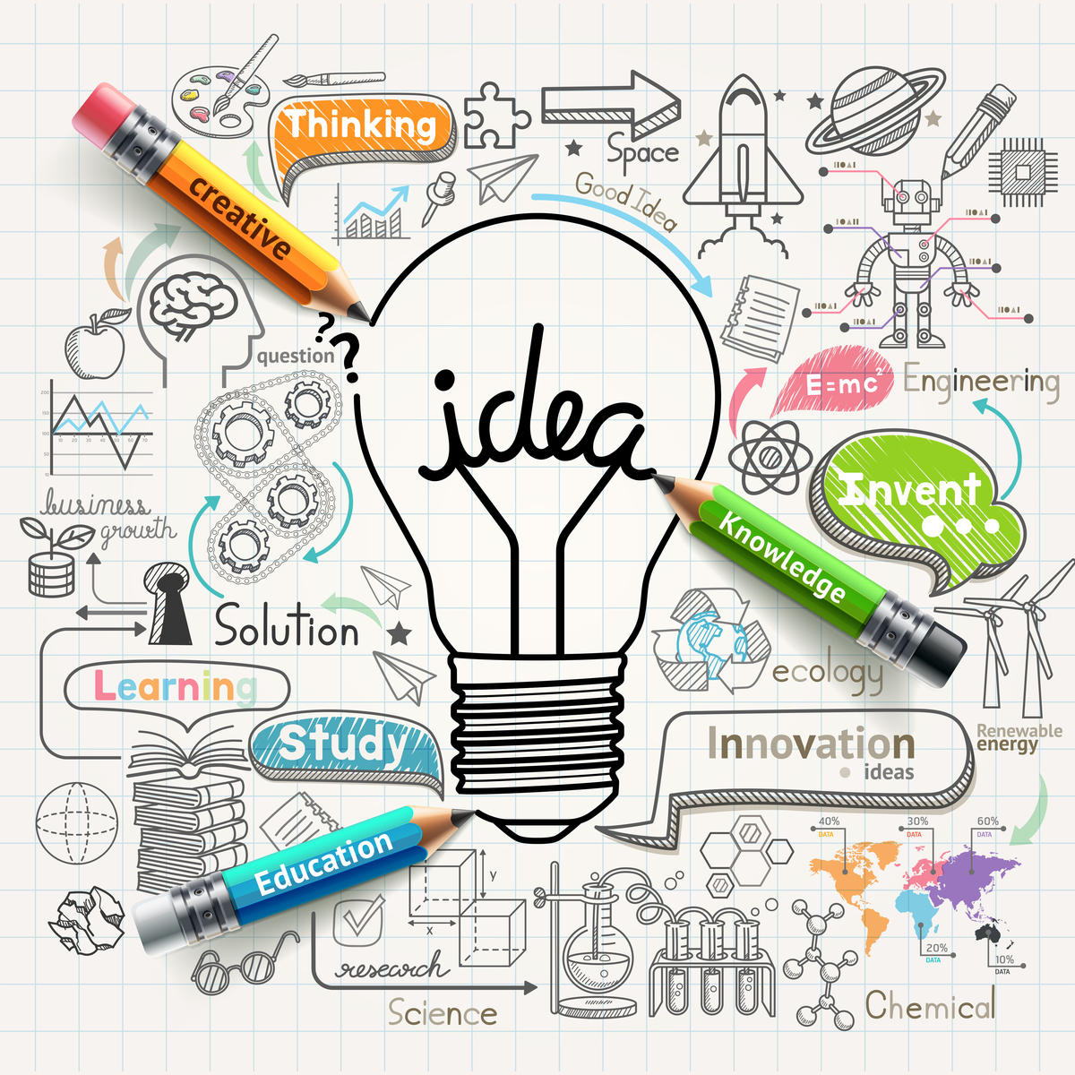 Abroad Education, Study Abroad Consultant in Delhi | Career2life