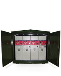 Pad Mounted Switchgear Market Analysis | Global Industry Report 2027