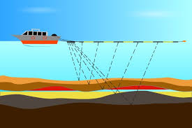 Land Seismic Equipment & Acquisition Market 2022 Major Key Players and Industry Analysis