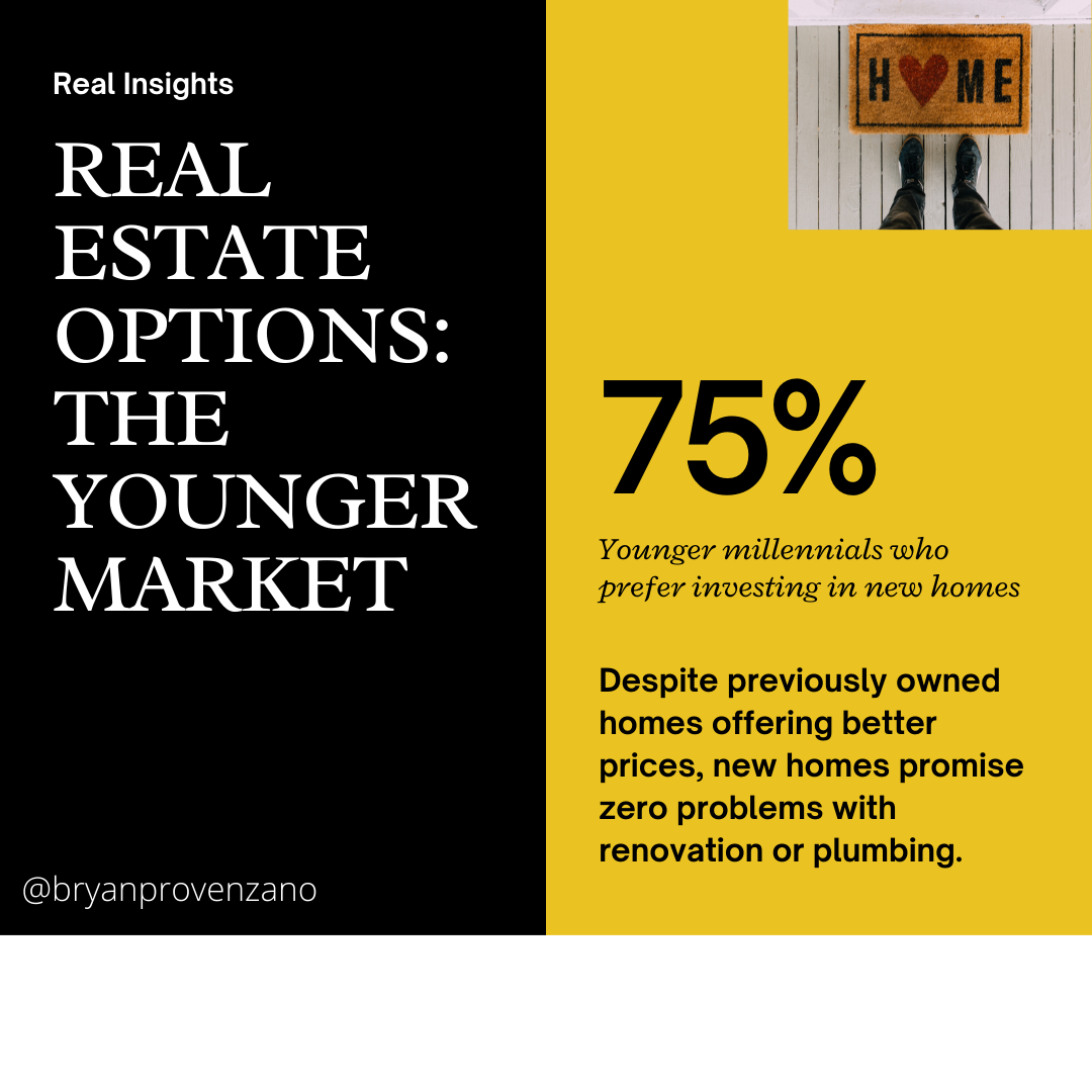 Expert Realtor in Fort Mill