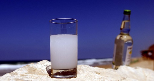 2018-2025 Global Arak Market Growth Drivers, End-Users and Recent Developments