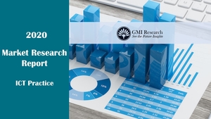 Satellite Data Services Market Research Report