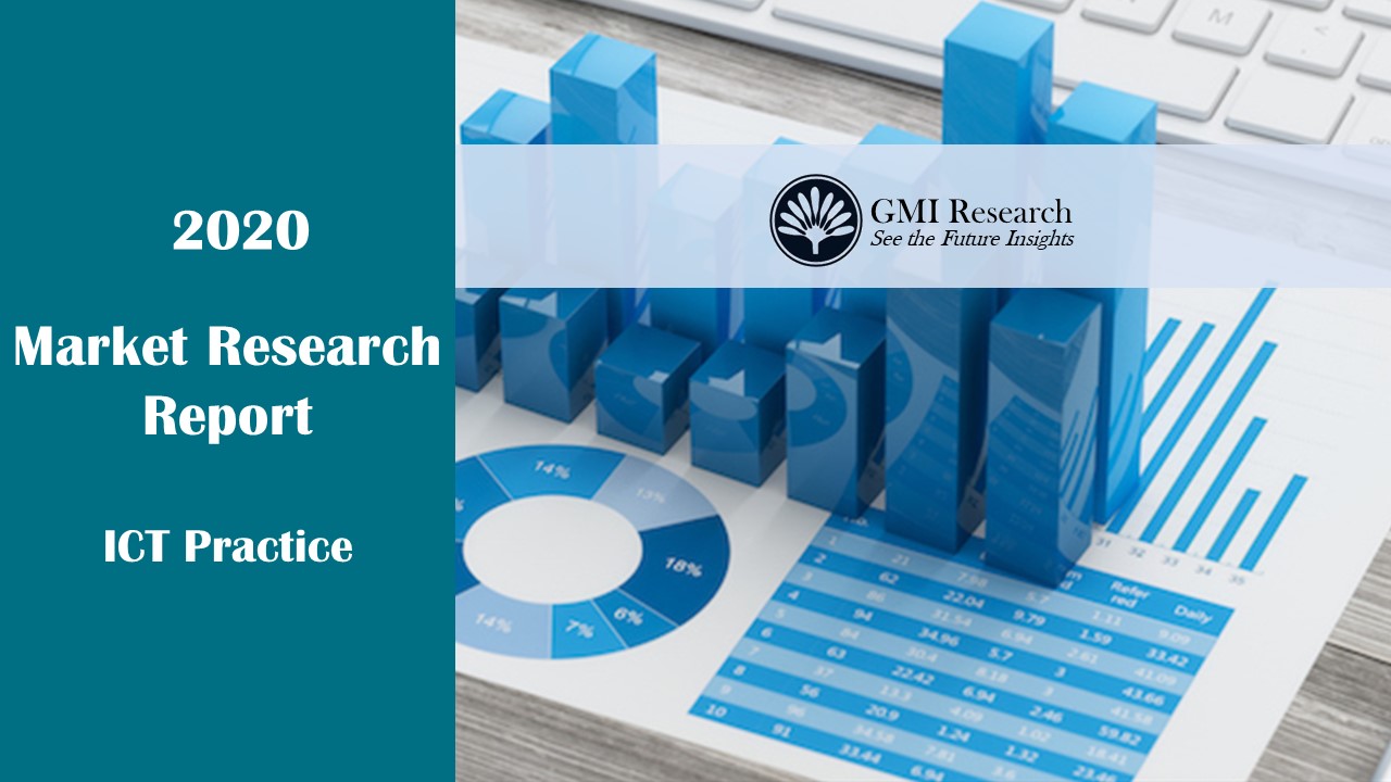 Virtualized Evolved Packet Core Market Research Report