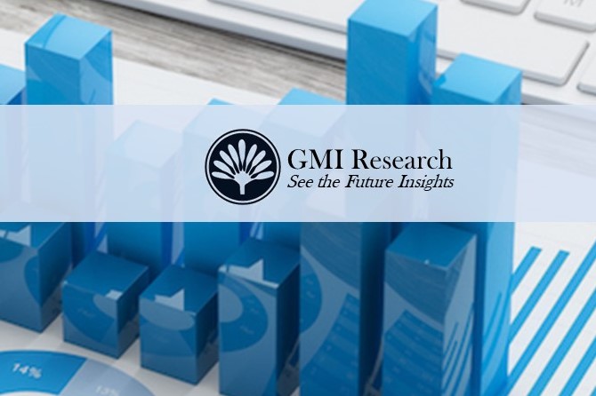 Aircraft Seating Market Research Report Size, Share & Report Analysis & Global Forecast 2016-2021