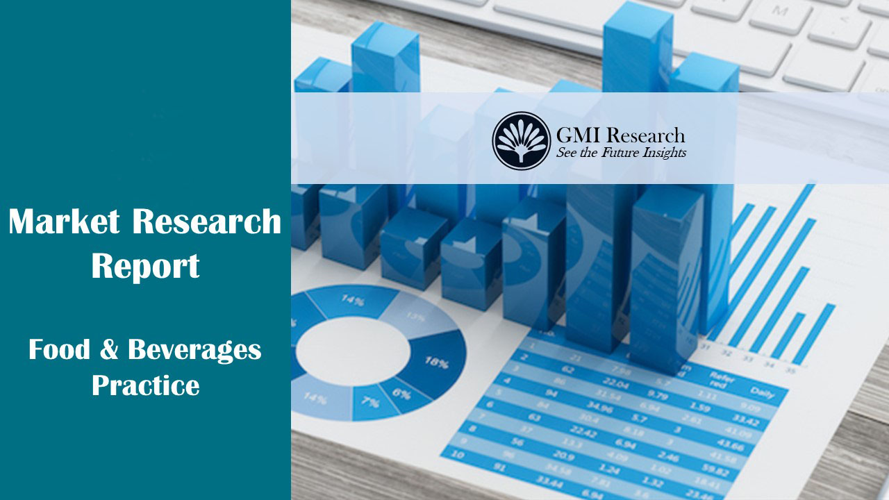 Organic Feed Market Research Report Size, share & Industry Forecast Analysis - 2020-2027