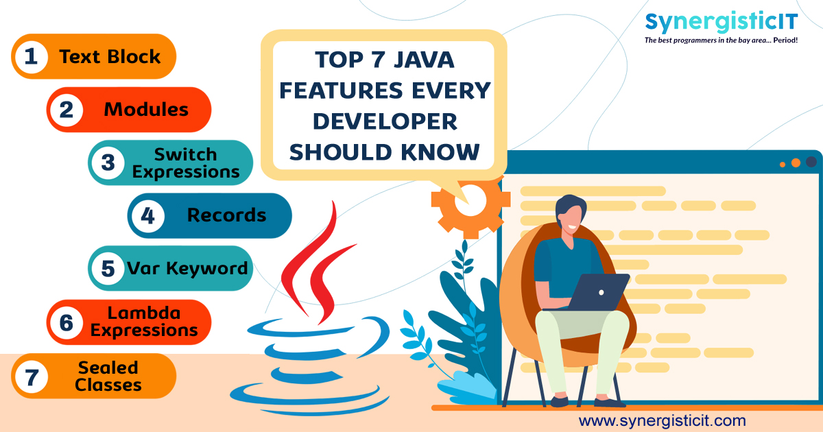 Top 7 Java Features Every Developer Should Know