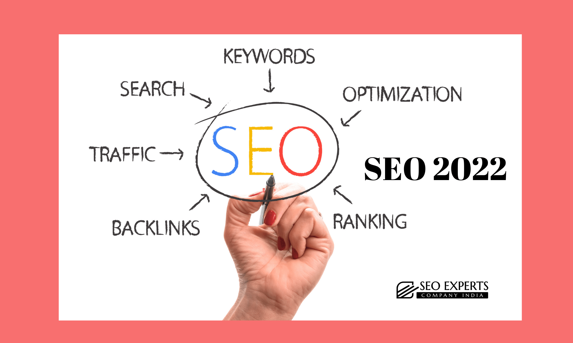 3 SEO Trends that will rock in 2022!