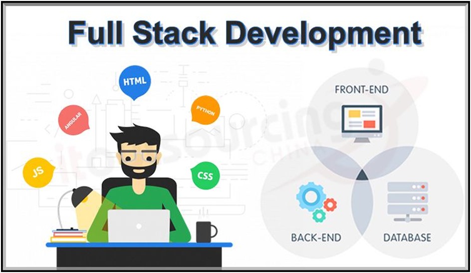 Low-Cost Full-stack Development