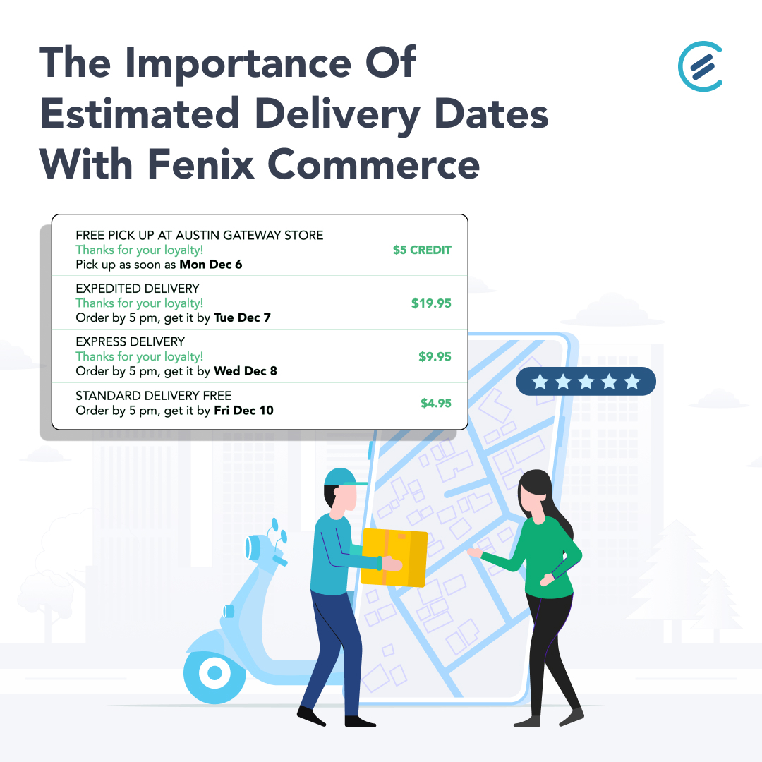 The Importance Of Estimated Delivery Dates With Fenix Commerce