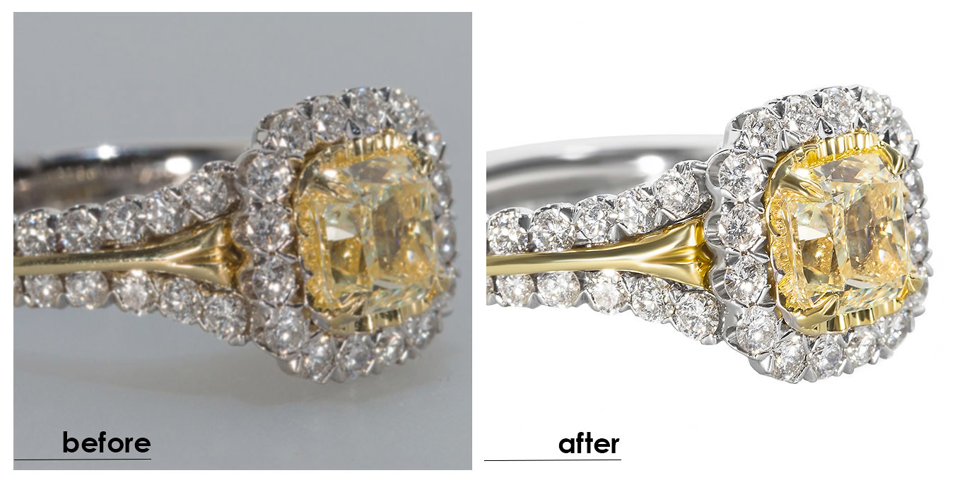 How Much Does It Actually Cost To Outsource Photo Editing Services?