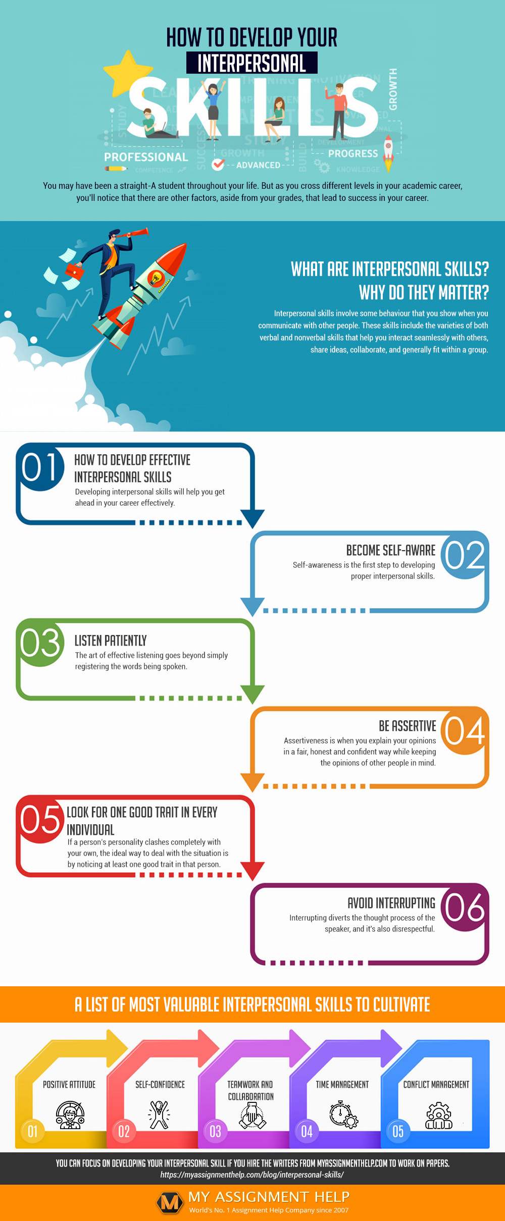 4 Tips To Create An Impressive Work Plan