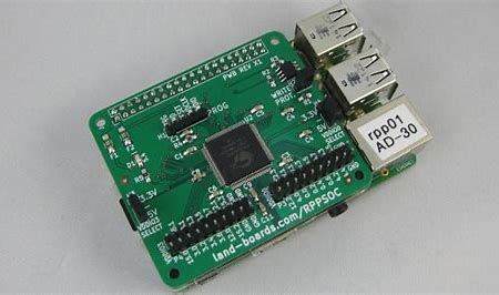 Global System-on-Chip Market 2021 Analysis Report by Recent Developments and Emerging Technologies Till 2027