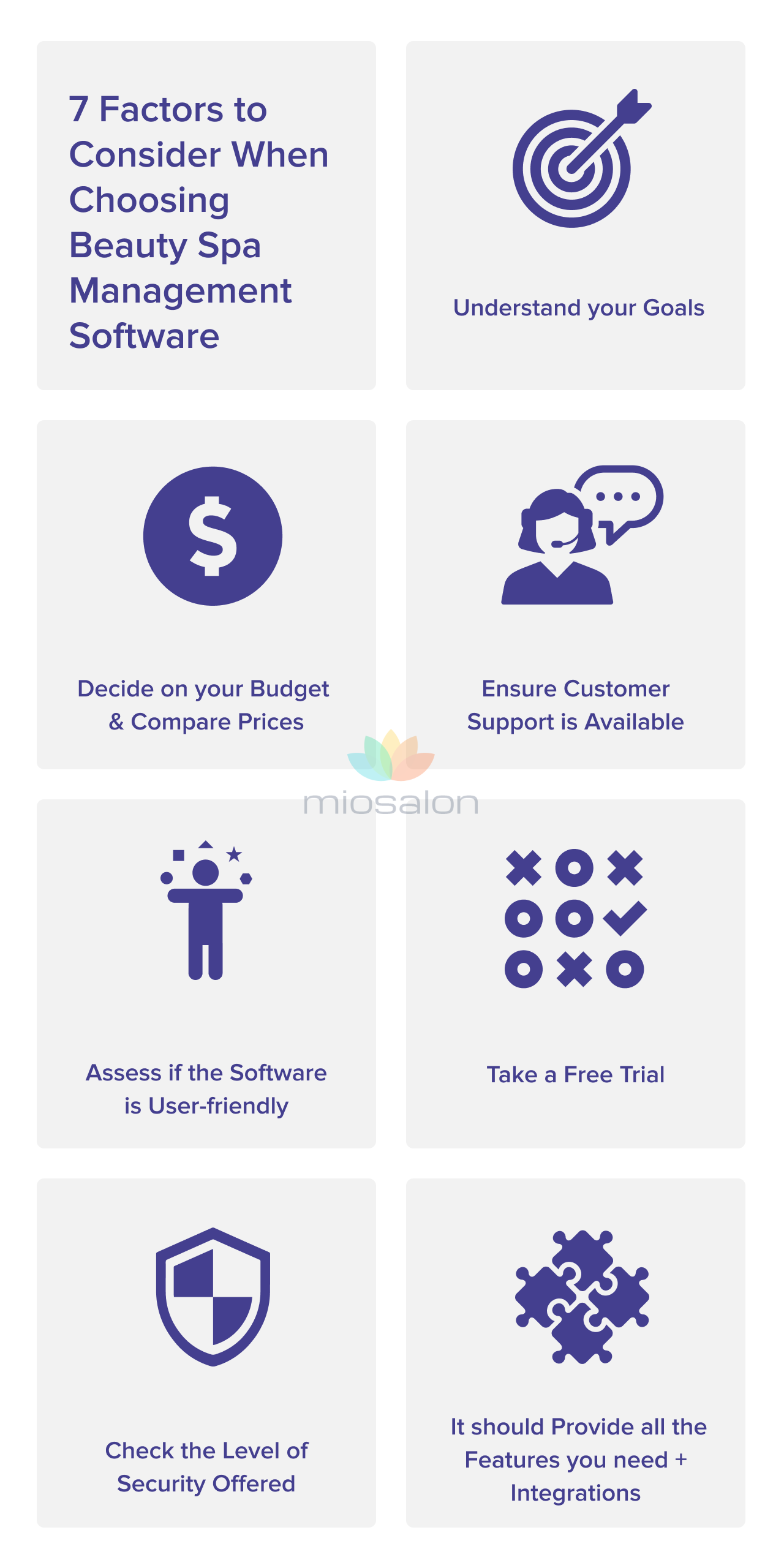 The Key Factors to Consider When Selecting Salon and Spa Software