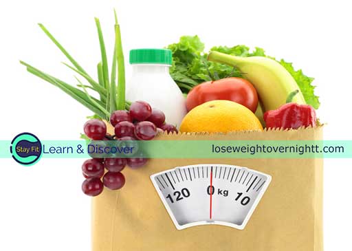 How to lose weight fast for Teens