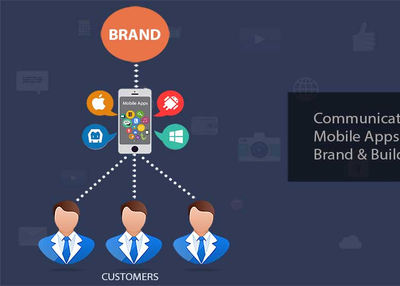 Improving Workforce Efficiency Through Mobile App