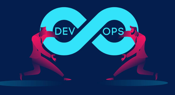 A Brief Guide to DevOps, Its Components and Benefits