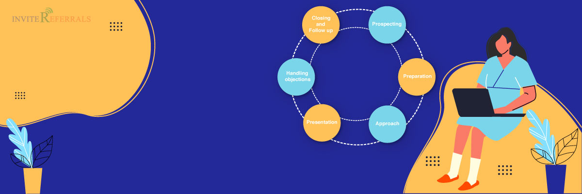 Read Sales process infographic
