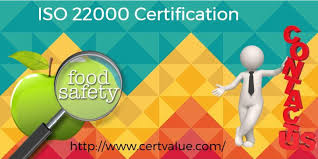 ISO 22000 Certification in Iraq - What you need to know