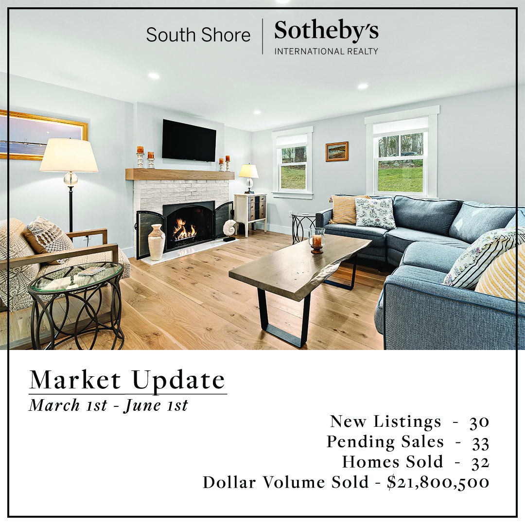 Houses For Sale in South Shore Massachusetts