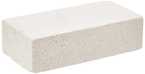 Global Insulating Fire Brick Market 2022 - Top Key Players Analysis Report Till 2028