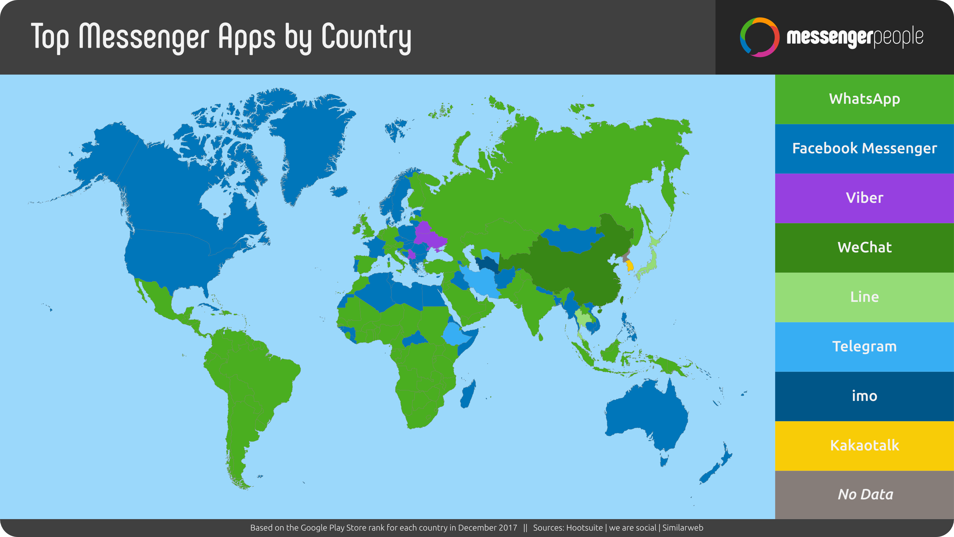 How to make a messaging app like WhatsApp