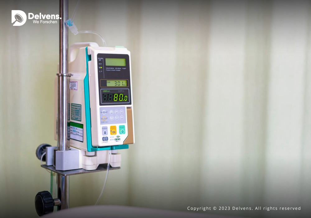 Ambulatory Infusion Pump Market Demands, Growth Rate, Outlook, Size and Competitive Landscape