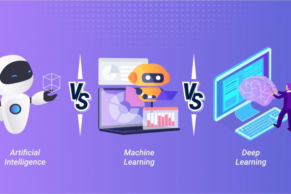 Artificial Intelligence Vs. Machine Learning Vs. Deep Learning - New Ethics of Future Advancement