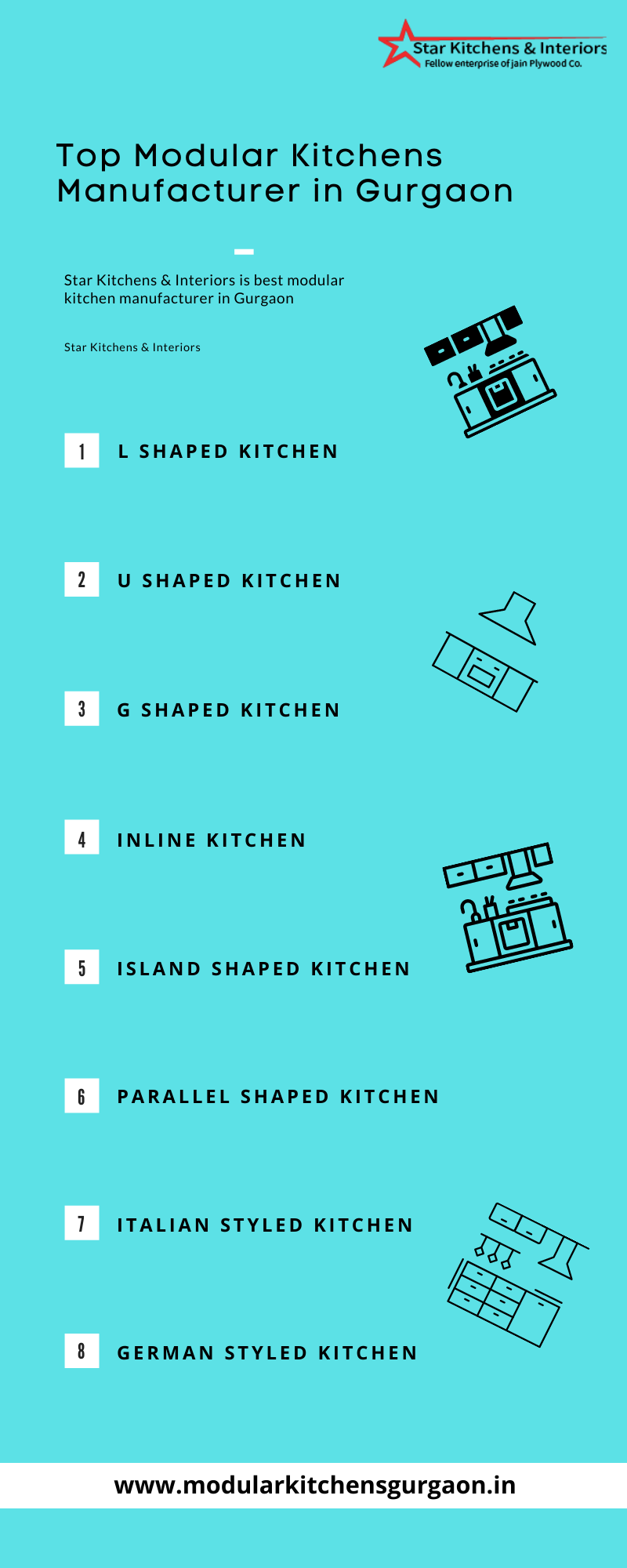 Top Modular Kitchens Manufacturer in Gurgaon