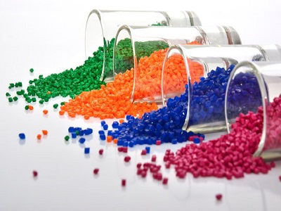 Masterbatch Market is Forecast to Reach 9.06 Million Tonnes by 2030 | ChemAnalyst