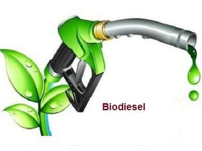 Biodiesel Market Size, Share, Growth, Analysis, Opportunity and Forecast 2030