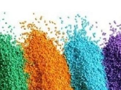 Polybutylene Adipate Terephthalate Market Size, Share, Growth, Analysis, Opportunity and Forecast 2030 | ChemAnalyst