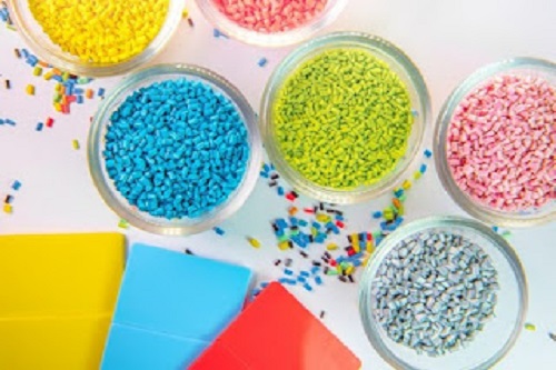 Polypropylene Market Growth And Industry Research Report Till 2030