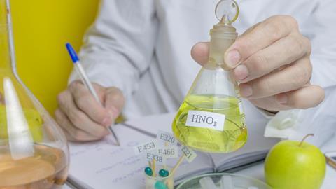 Nitric Acid Market Size, Share, Growth, Analysis, Opportunity, Outlook and Forecast 2030 | ChemAnalyst