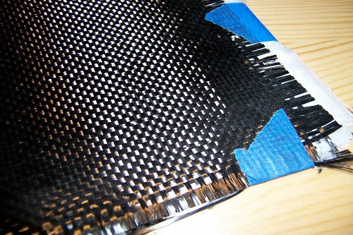 Carbon Fiber Market Share is Expected to Grow at a CAGR of 9.82% by 2035 | ChemAnalyst