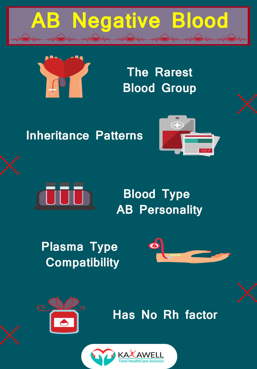 Ab blood type personality