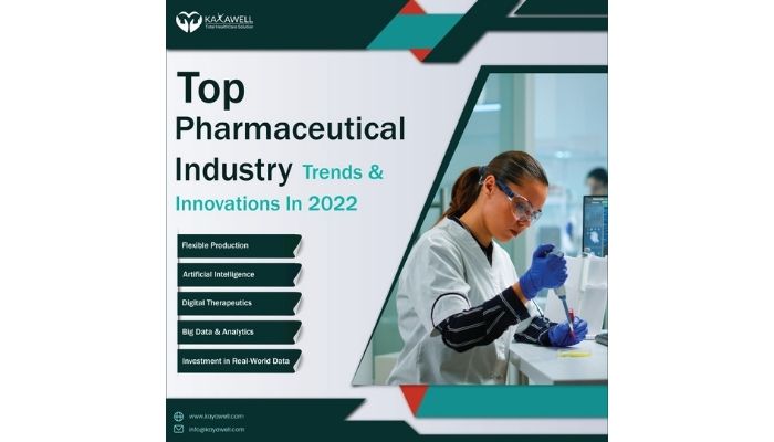 Top Pharmaceutical Industry Trends & Innovations