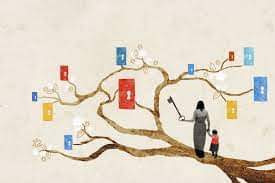 How important are early childhood years for growth?