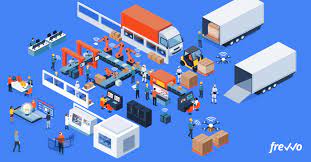 Report on Procurement Software Market Research 2027 - Value Market Research