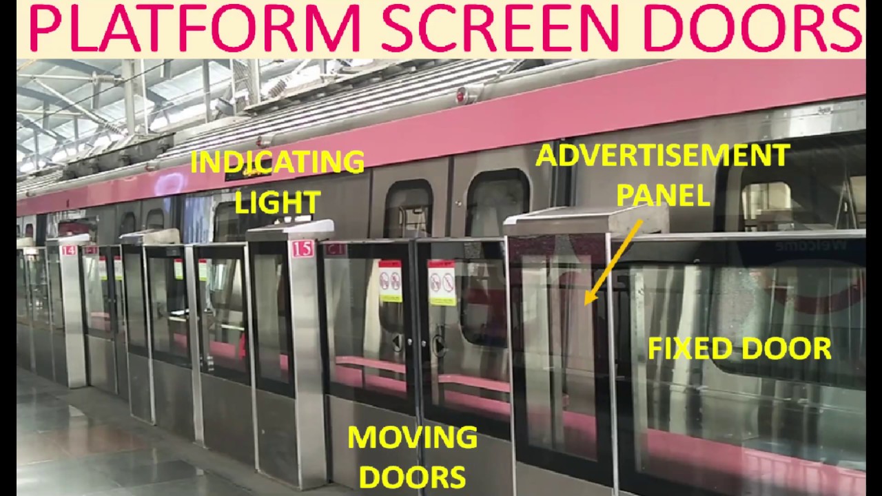 Global Platform Screen Doors Market 2021 - Top Key Players Analysis Report Till 2027