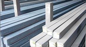 Steel Billet Market 2021 | Industry Demand, Fastest Growth, Opportunities Analysis and Forecast To 2027