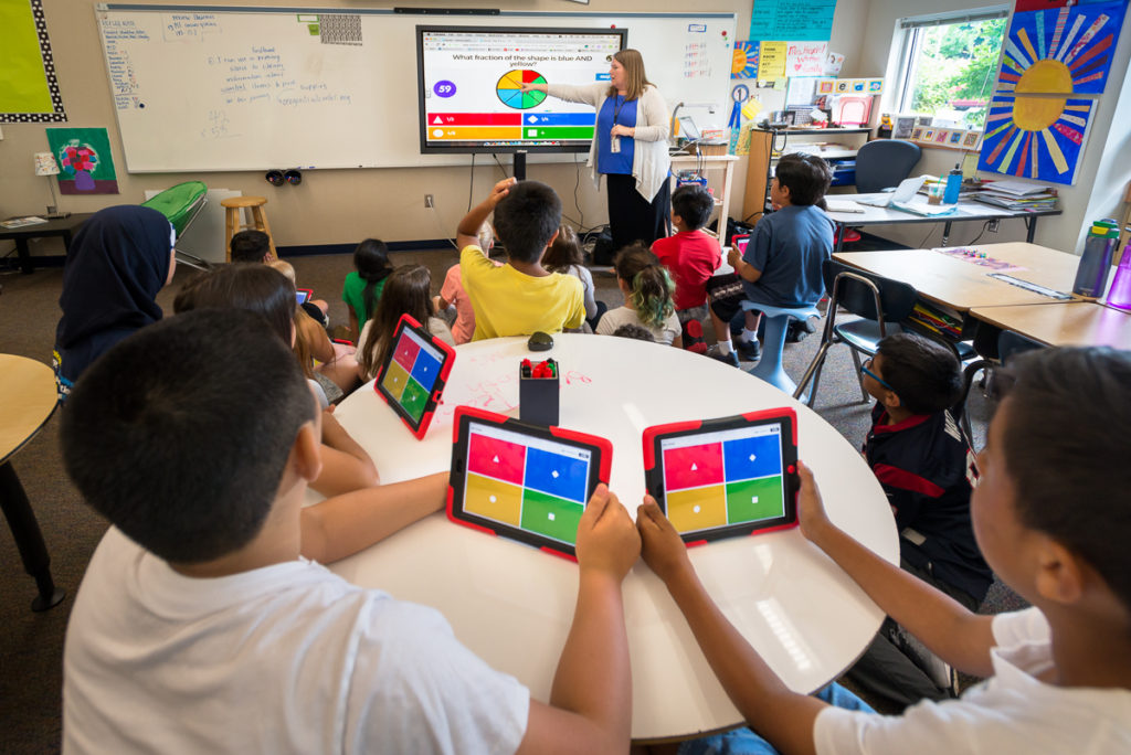 EdTech and Smart Classroom Market 2021 | Industry Demand, Fastest Growth, Opportunities Analysis and Forecast To 2027