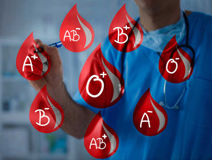Blood Group Typing Market | Global Industry Trends, Segmentation, Business Opportunities & Forecast To 2027